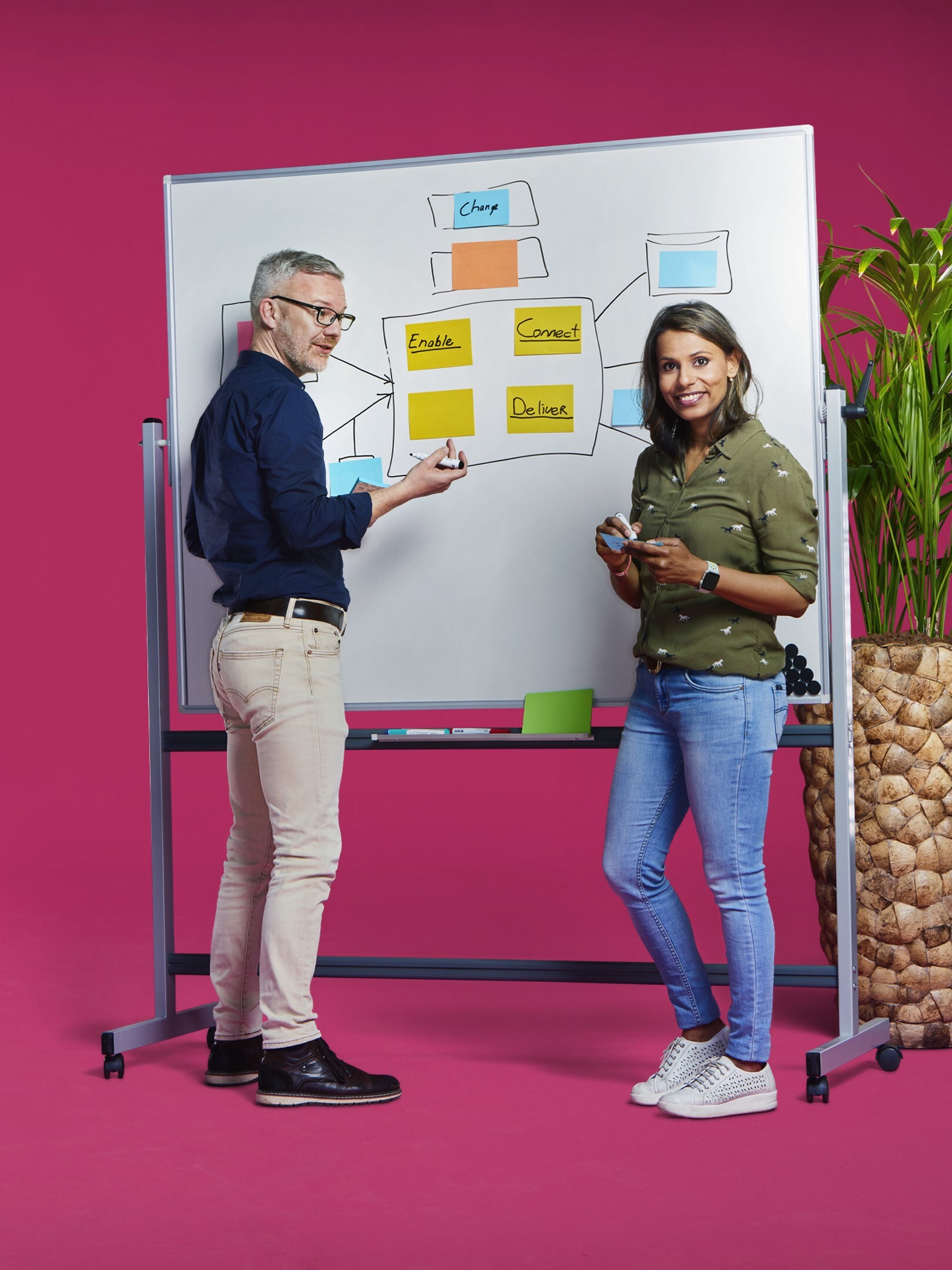 twee mensen staand voor een whiteboard met post-it's